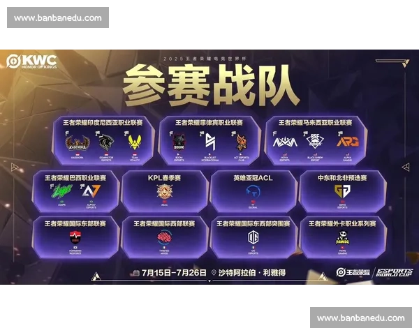 《全网竞技风暴开启 全球顶尖战队集结角逐荣誉与奖励》 《全网竞技风暴开启 全球顶尖战队集结角逐荣誉与奖励》
